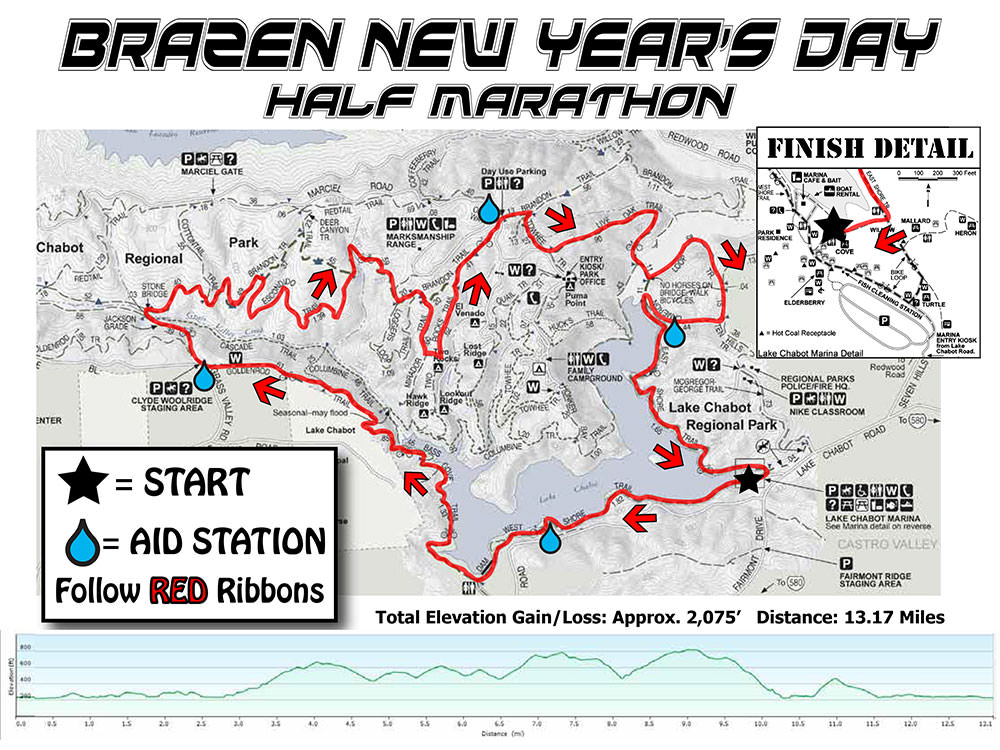 Original-Brazen-New-Year-Half-Marathon-Course-Day