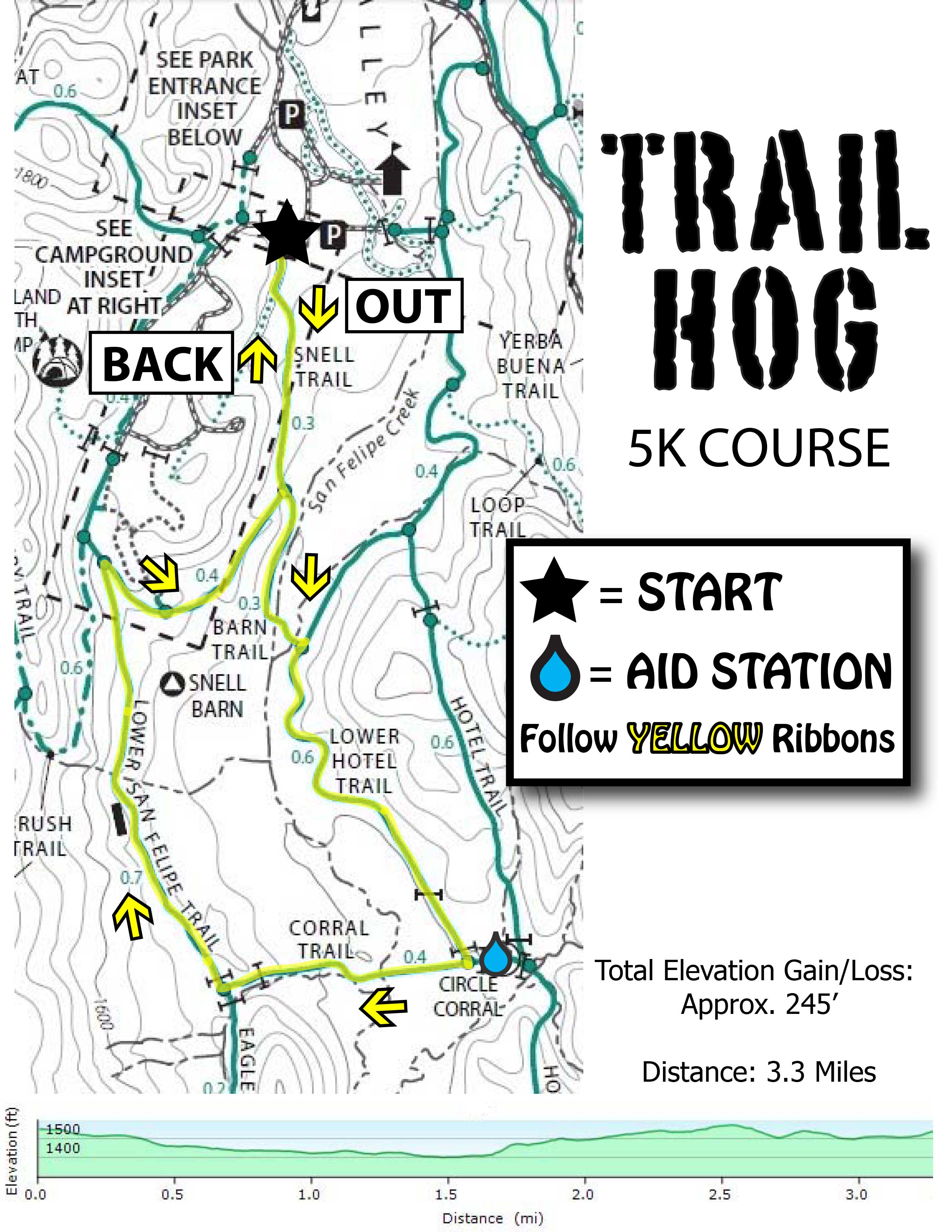 Trail-Hog-5K-Map-and-Elevation